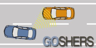 Corvette, Camaro GOSHERS Premium Blind-Spot Detection and Warning System